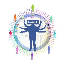 El ecosistema Facebook