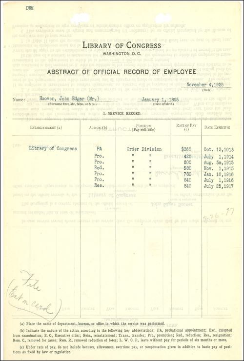 ¿Desarrolló J. Edgar Hoover el sistema de catalogación de la Library of